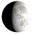 Waxing Gibbous, 10 days, 7 hours, 28 minutes in cycle
