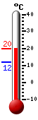 actuellement: -2.6�C, max: -2.3�C, min: -2.8�C